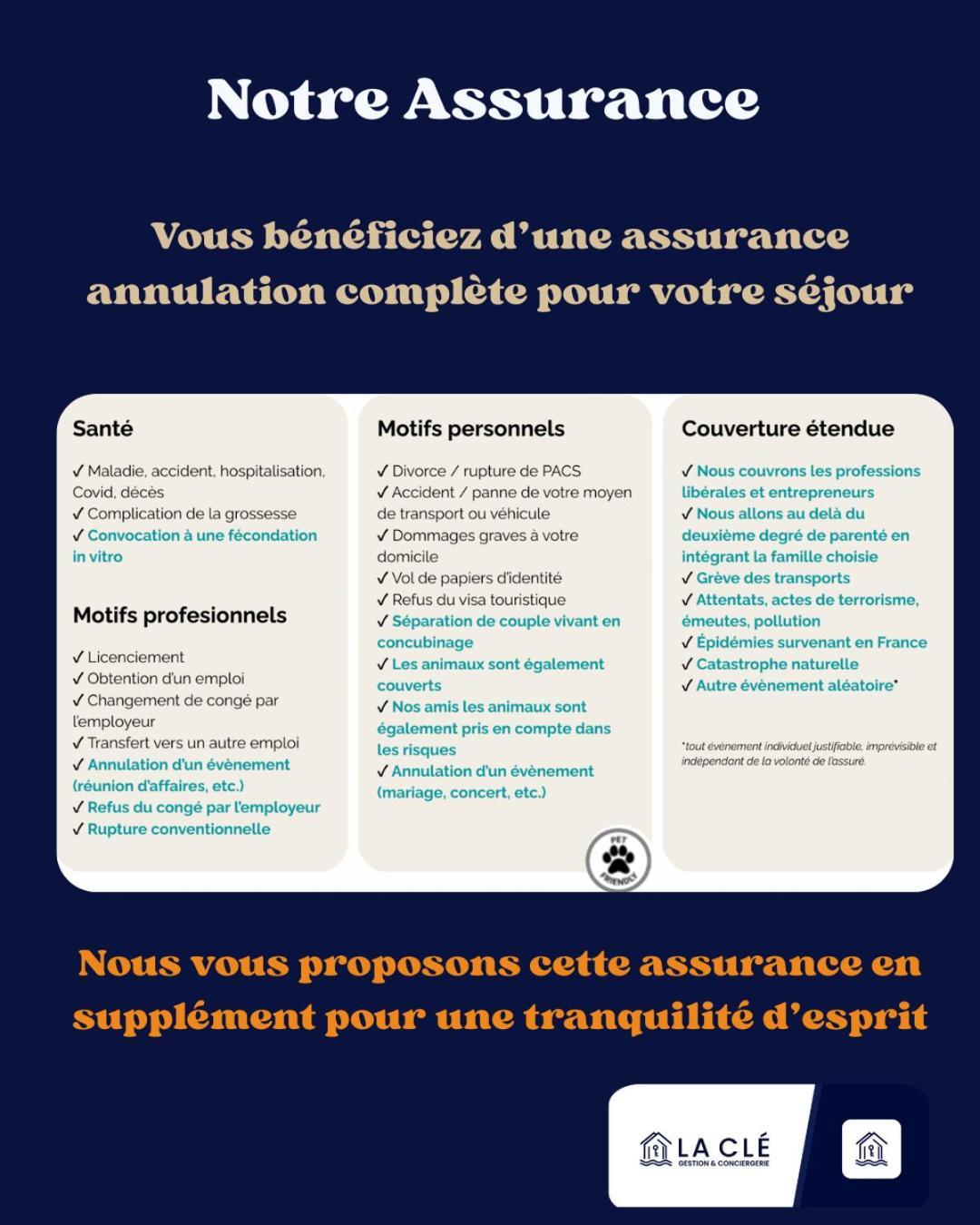 La Cle - Port - Gare - Centre De Toulon Apartman Kültér fotó